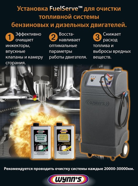 W68401 Установка для промывки системы охлаждения и экспресс-замены охлаждающей жидкости CoolingServe