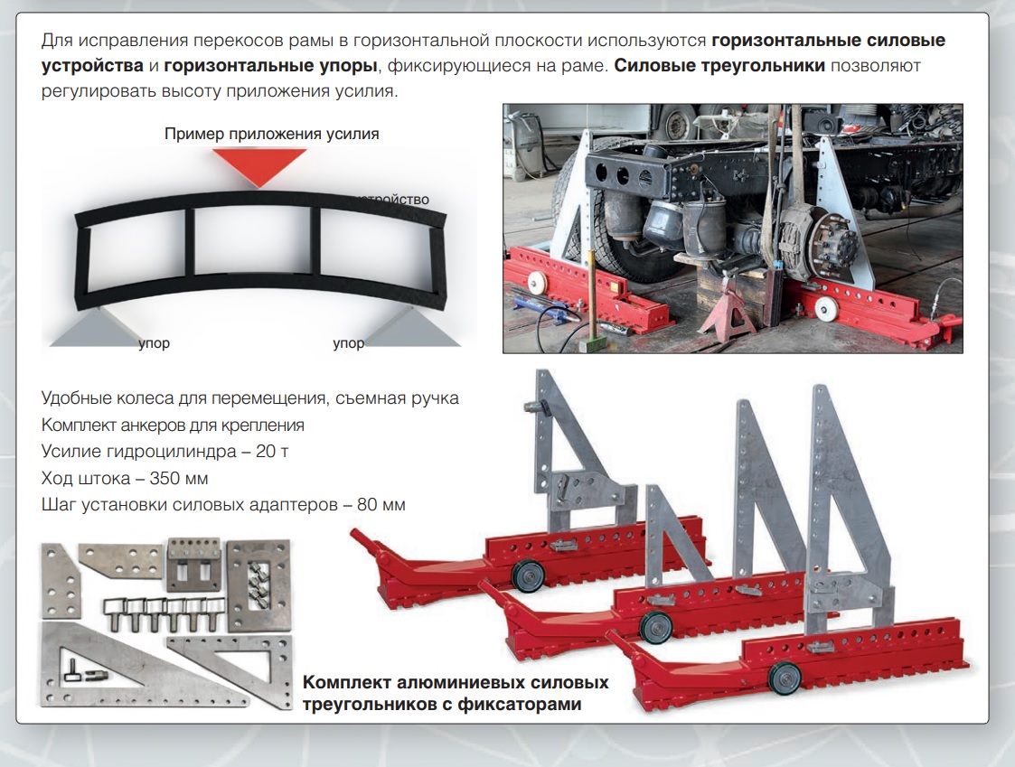 SIVER Truck Стапель