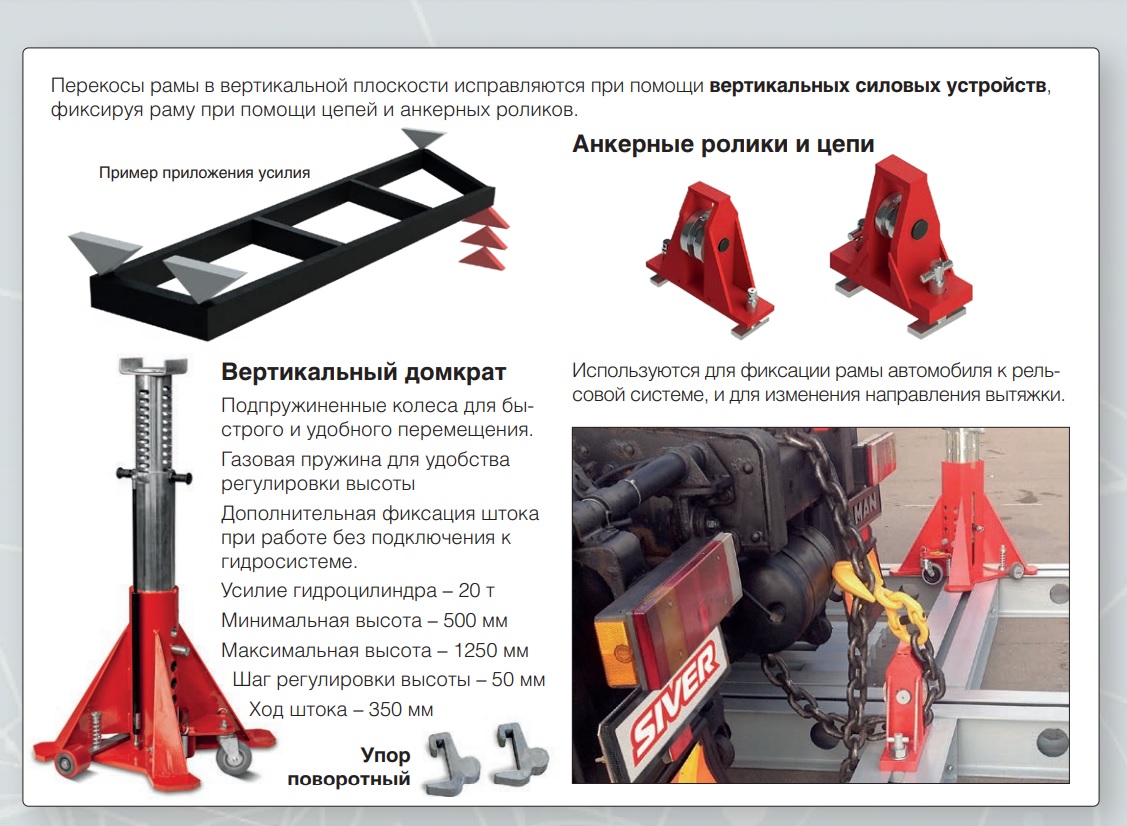 SIVER Truck Стапель