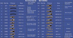 TS-101 Установка для промывки и замены масла в АКПП (комплект)